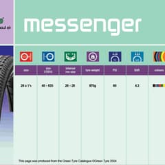 Pneu plein Greentyre MESSENGER Jaune 700x40B / 28x1 1/2 - ETRTO 40-635